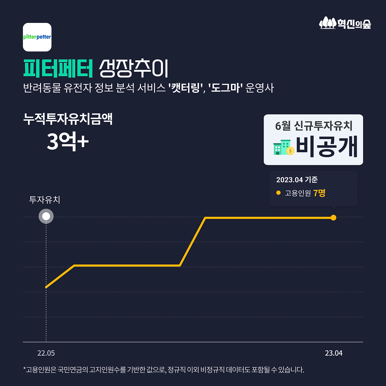 6월23일_신규투자_DETAIL_04.png