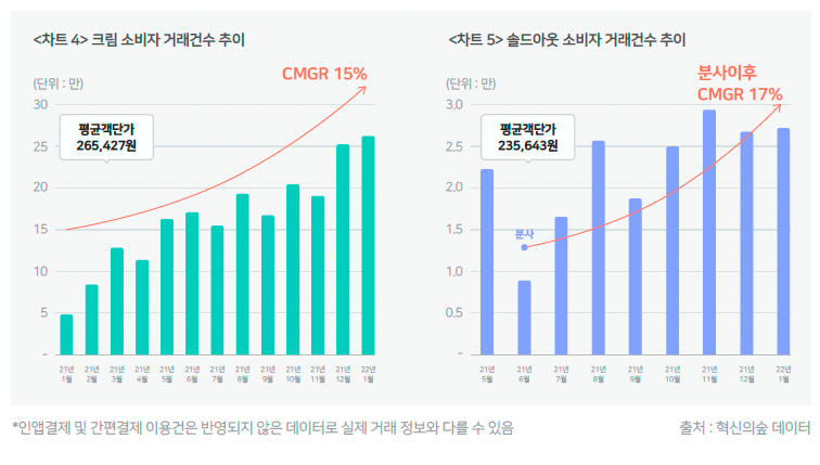 스크린샷 2022-03-22 오후 1.34.52.png