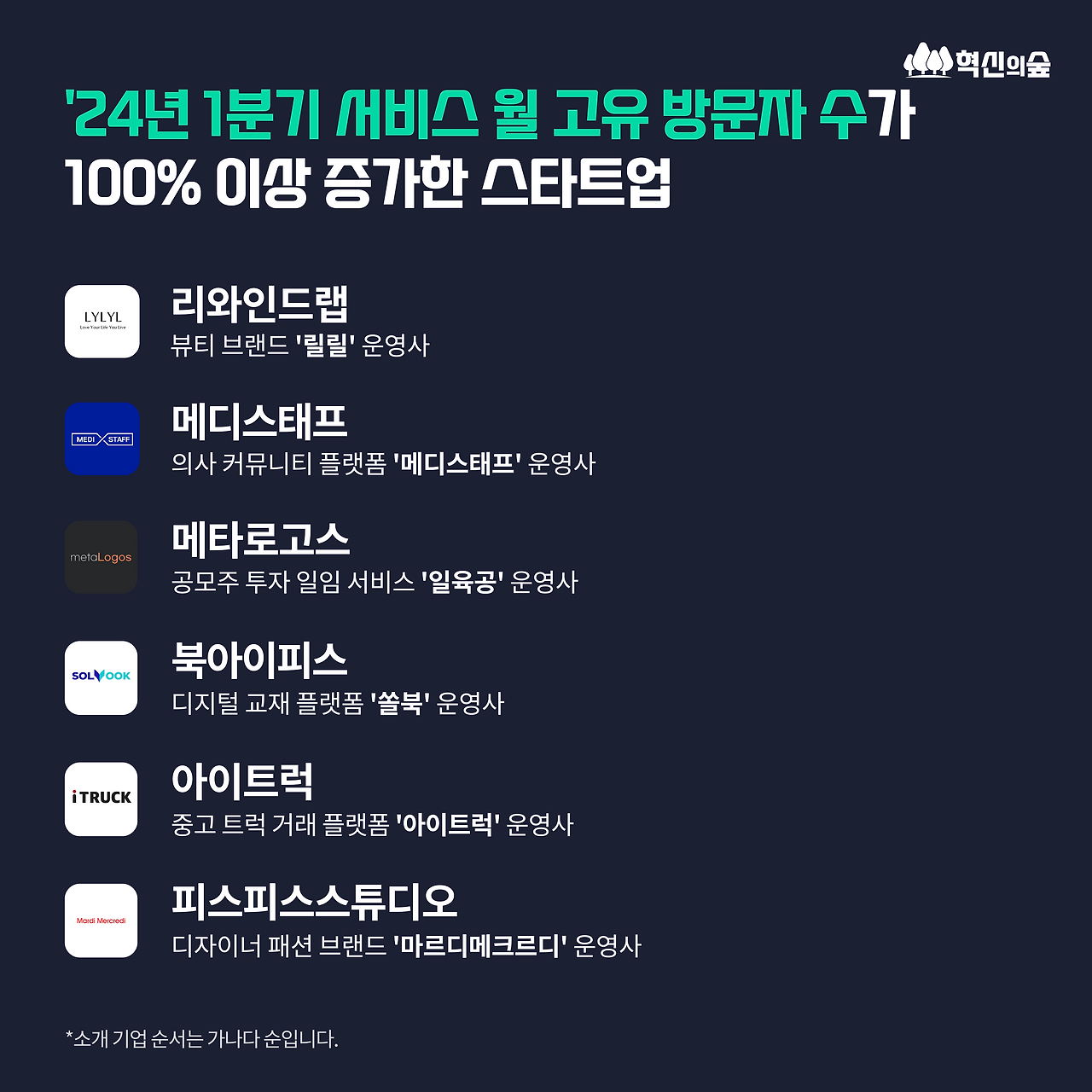 240605_1분기방문자수성장률_0MAIN.png