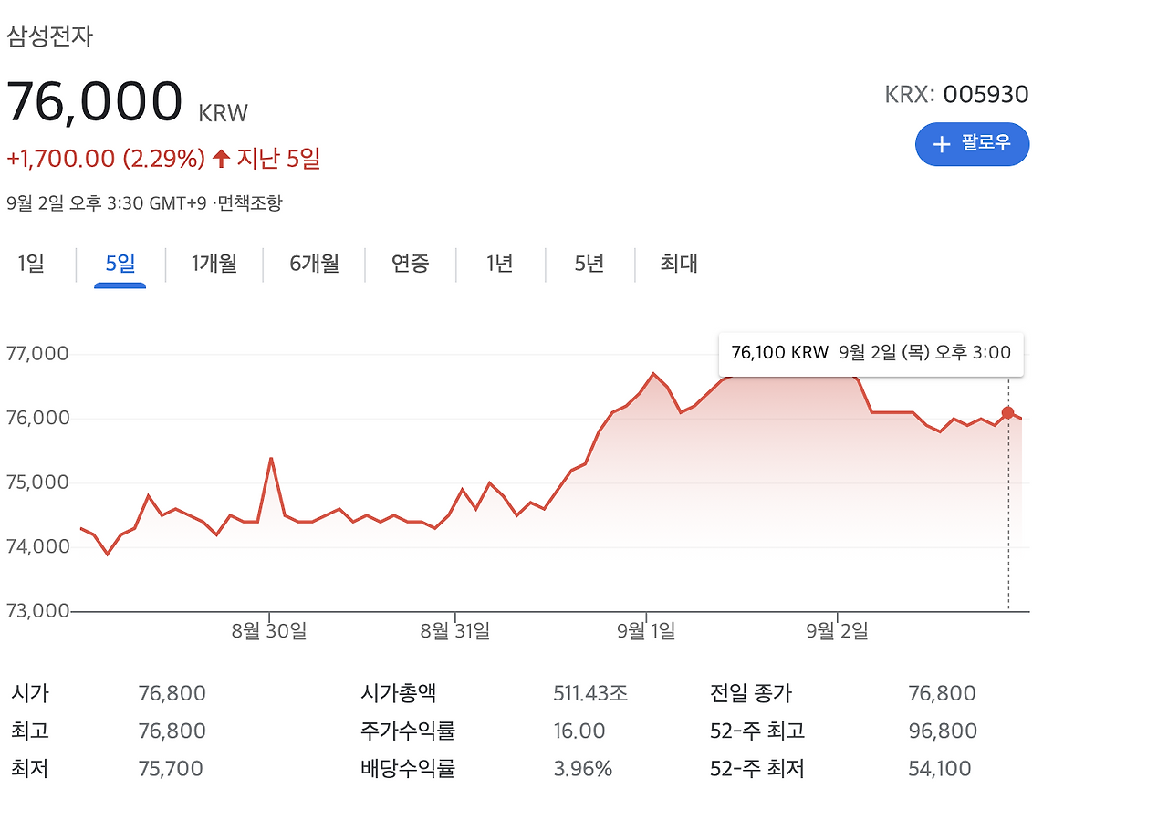 스크린샷 2021-09-03 오전 12.08.06.png