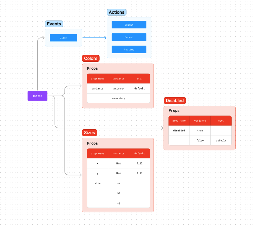 스크린샷 2023-10-27 오전 10.03.44.png