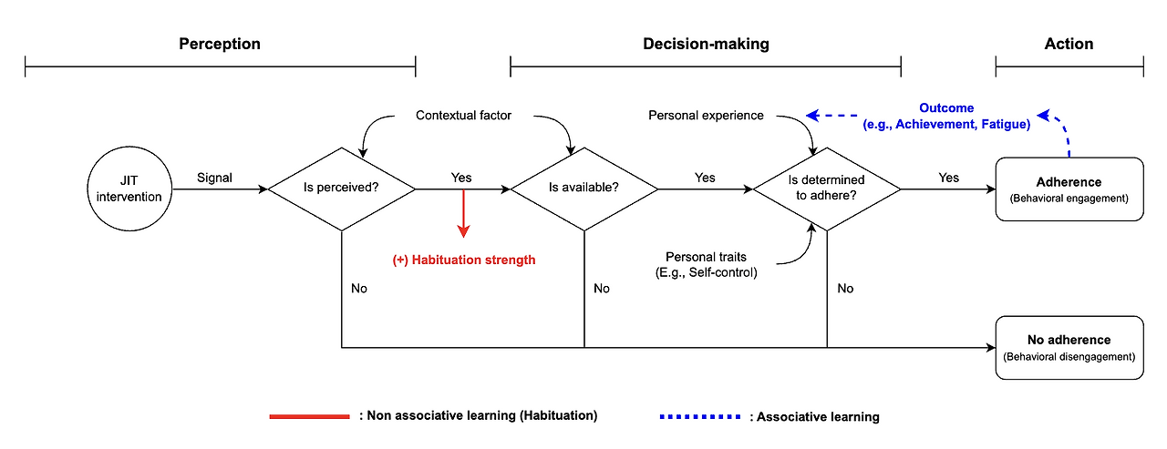 스크린샷 2024-11-10 오후 11.44.48.png