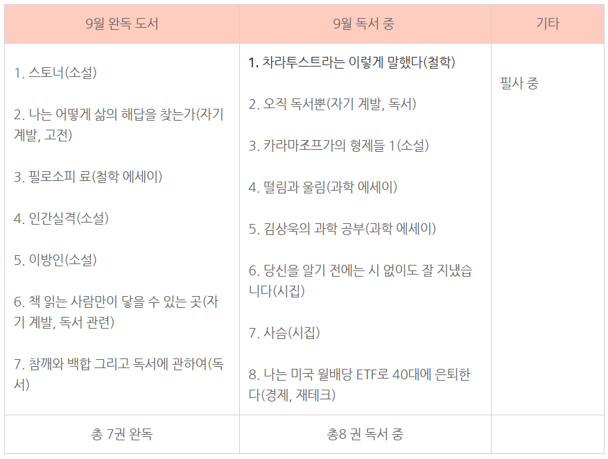 스크린샷 2025-10-07 123944.png