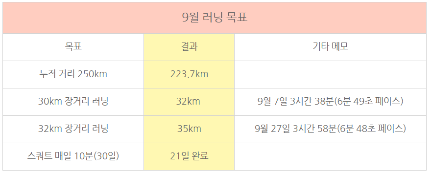 스크린샷 2025-10-07 123357.png