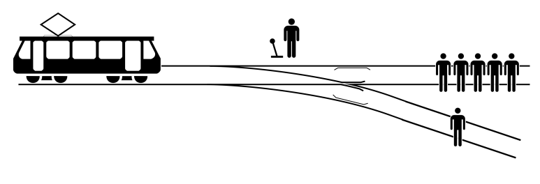 2880px-Trolley_Problem.svg.png