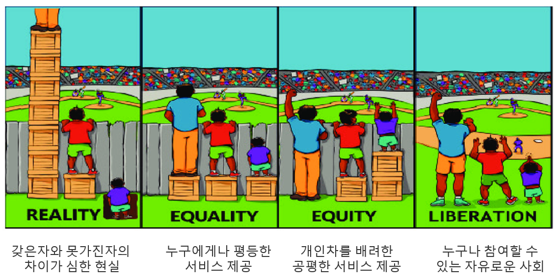 Equity.png