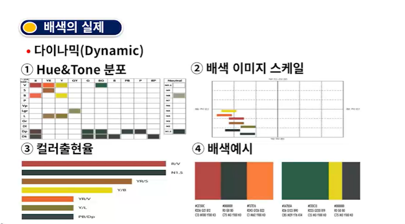 5회 2021-09-03 175443.png