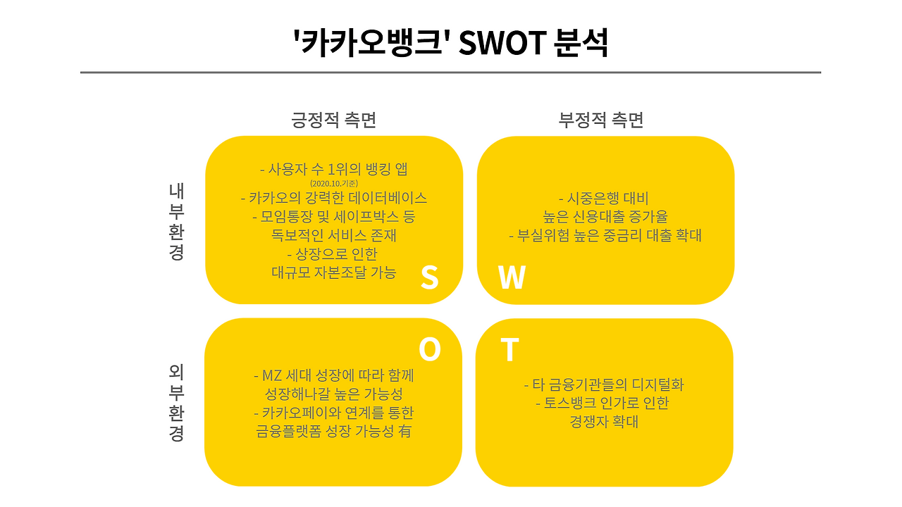 카카오뱅크 카카오페이 분석-024 (1).png