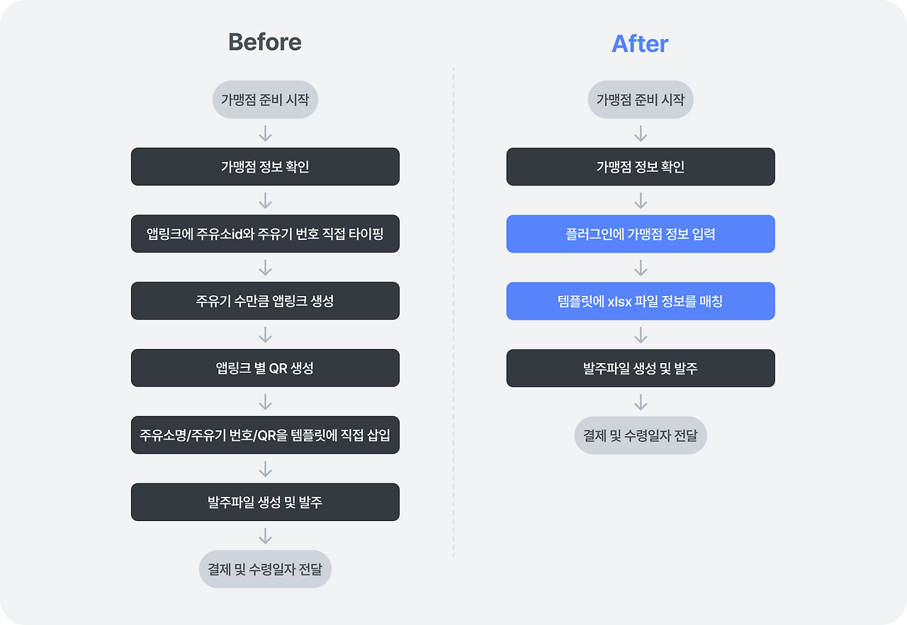 Frame 48097336ㅇㅇ.png