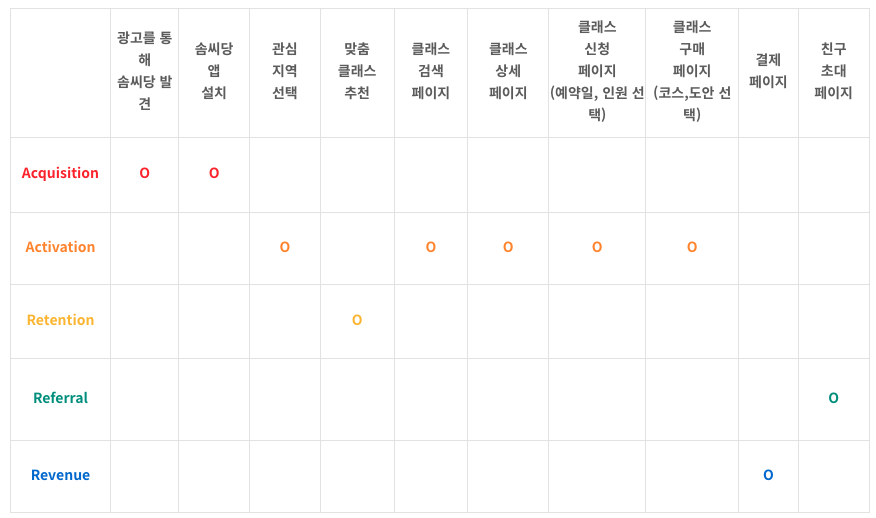스크린샷 2022-10-12 오후 7.47.00.png