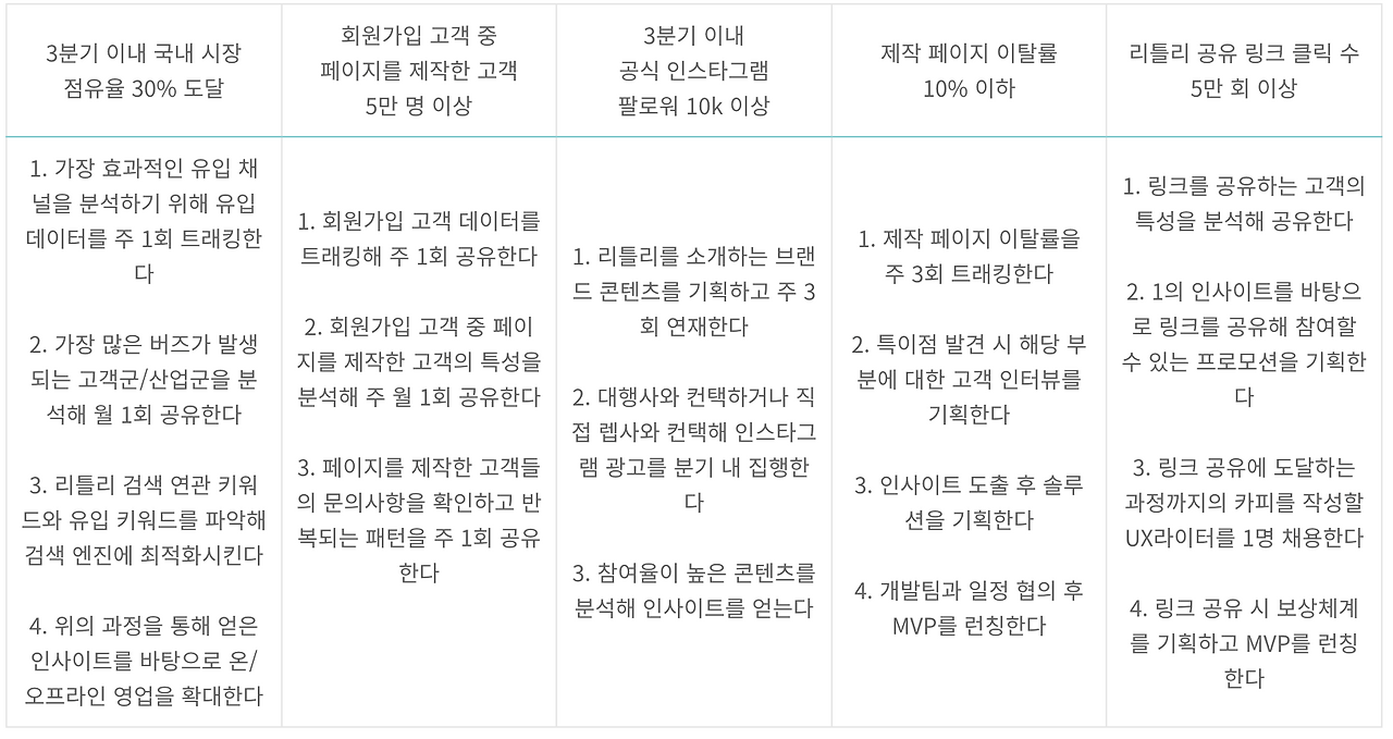 스크린샷 2022-10-04 오후 8.09.18.png