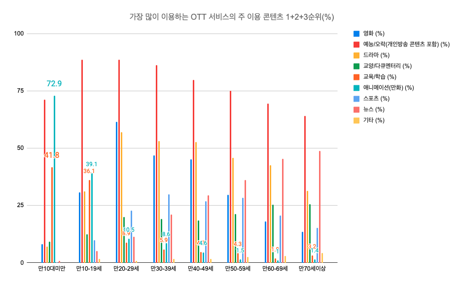 다운로드 (10).png