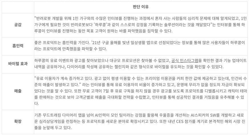 스크린샷 2022-09-30 오후 6.11.15.png