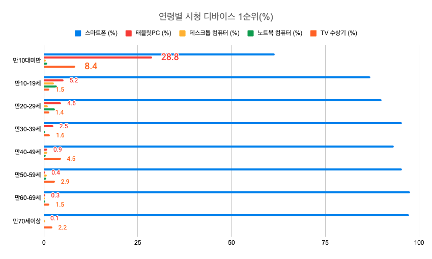 다운로드 (9).png
