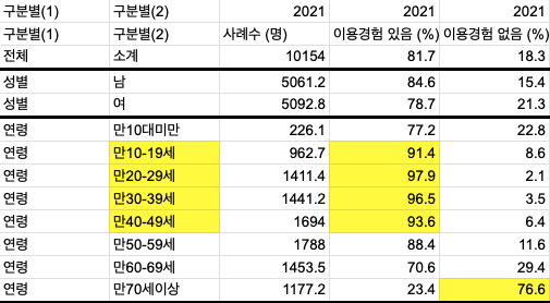 다운로드 (3).png