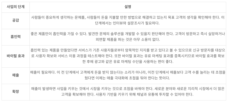 스크린샷 2022-09-30 오후 6.10.02.png