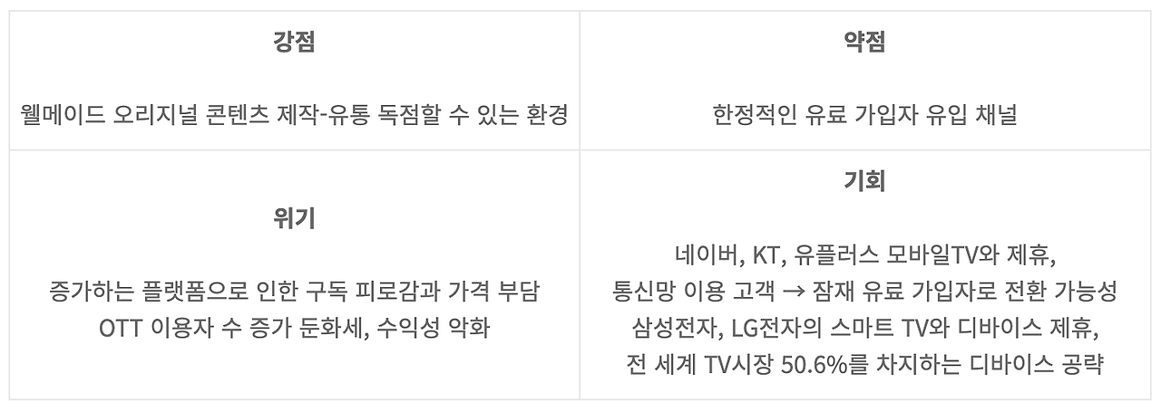 스크린샷 2022-10-20 오후 7.49.16.png