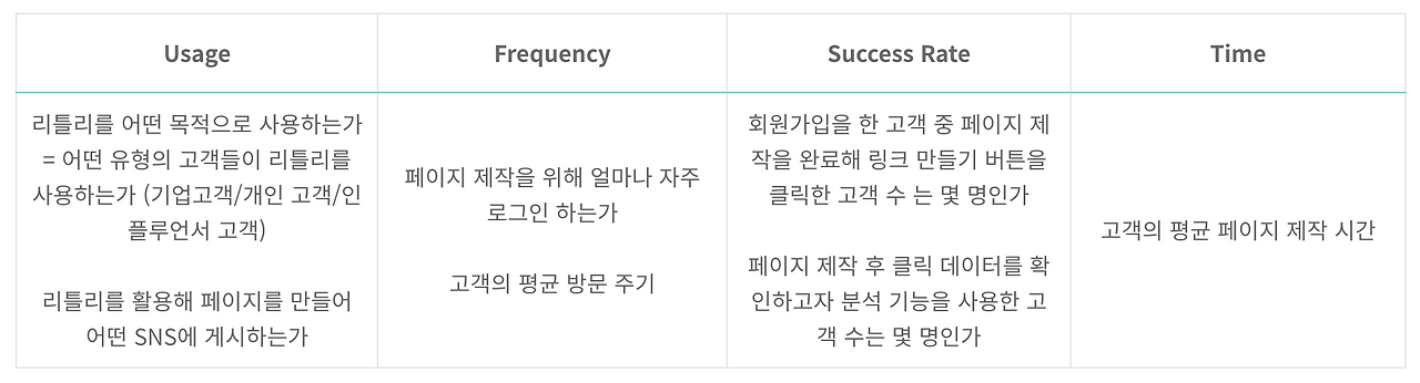 스크린샷 2022-10-04 오후 8.06.41.png