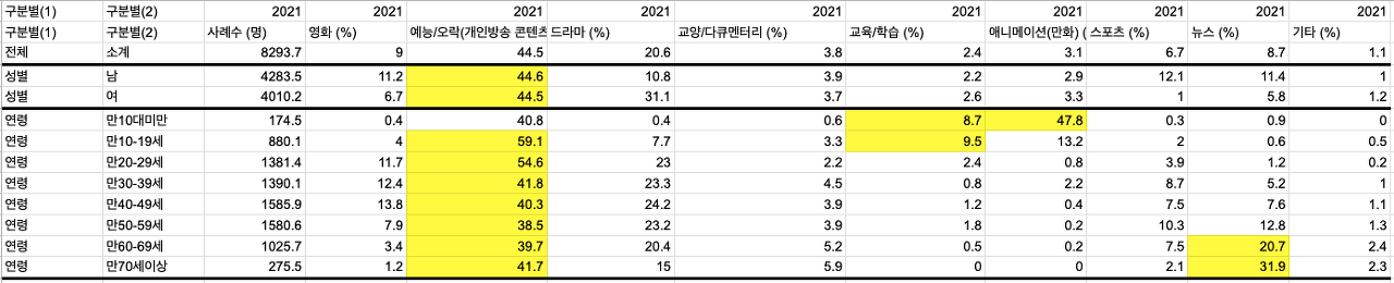 다운로드 (5).png