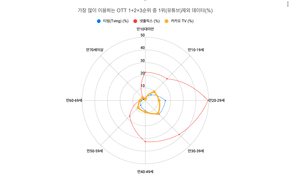 다운로드 (12).png