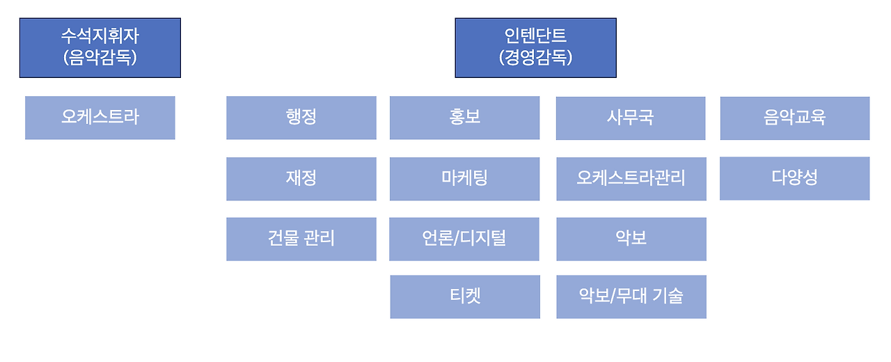 스크린샷 2024-04-21 11.48.49.png