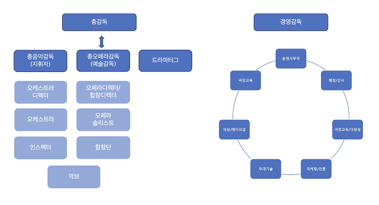 스크린샷 2024-04-21 13.47.36.png