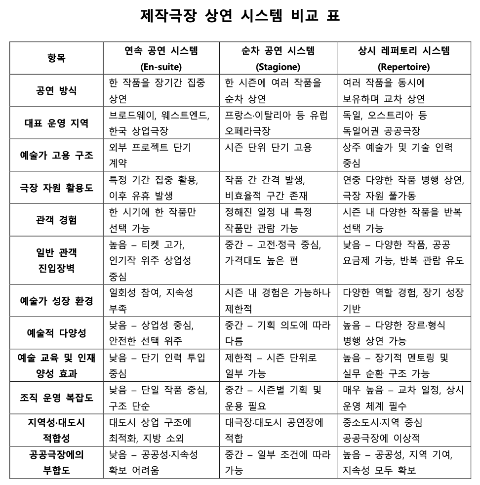 스크린샷 2025-07-31 23.43.24.png