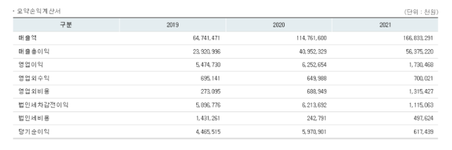 다운로드 (4).png