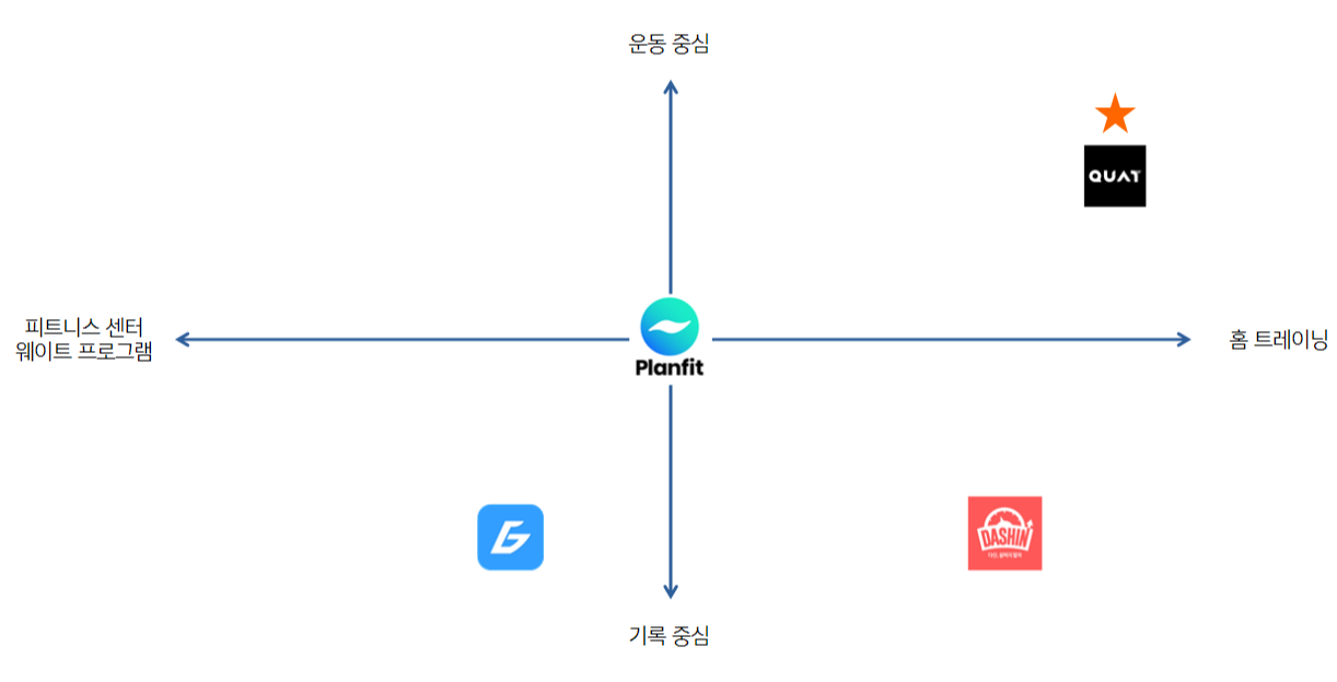 프레젠테이션ㅇ 1.png