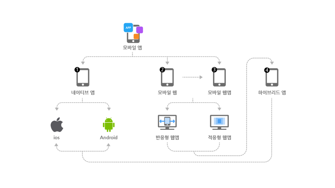 프레젠테이션 1.png