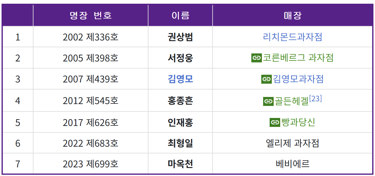 스크린샷 2025-12-02 195057.png