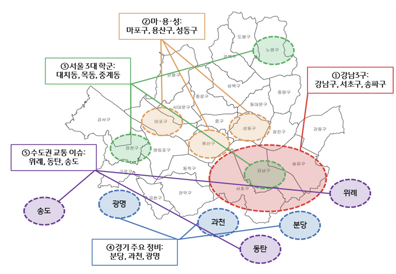 스크린샷 2025-12-21 164945.png