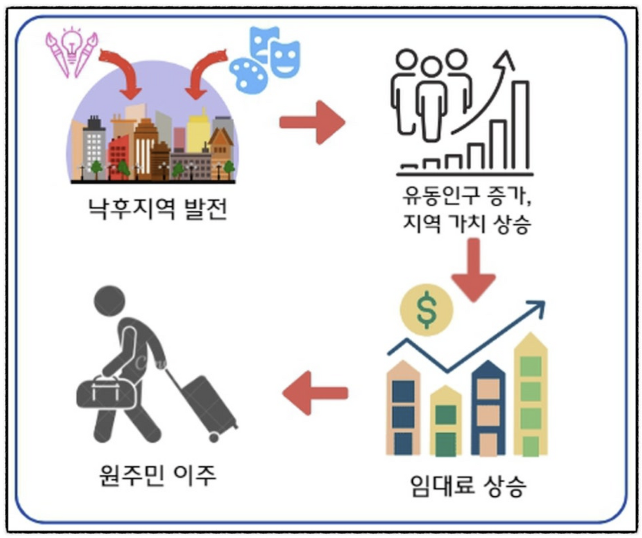 스크린샷 2025-11-29 103809.png