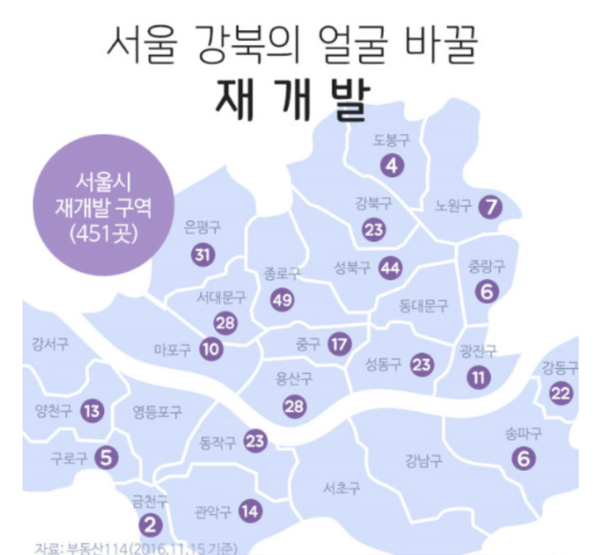 스크린샷 2025-11-29 104001.png