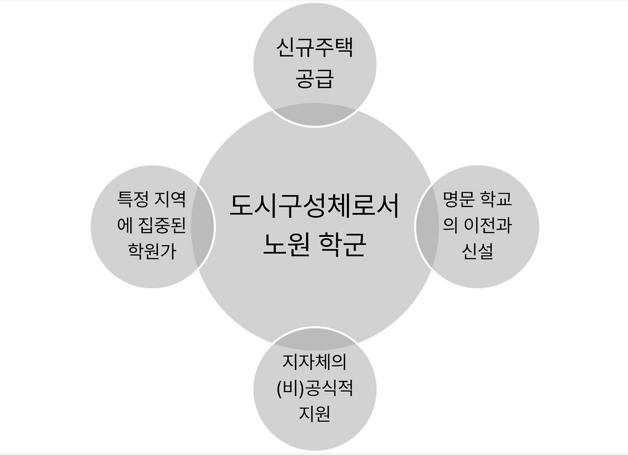 스크린샷 2025-12-21 170204.png
