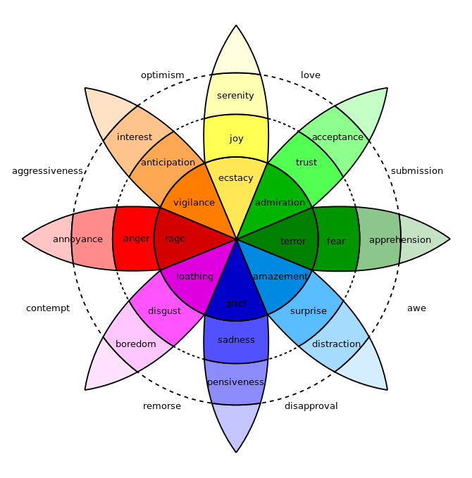 color-and-psychology.png