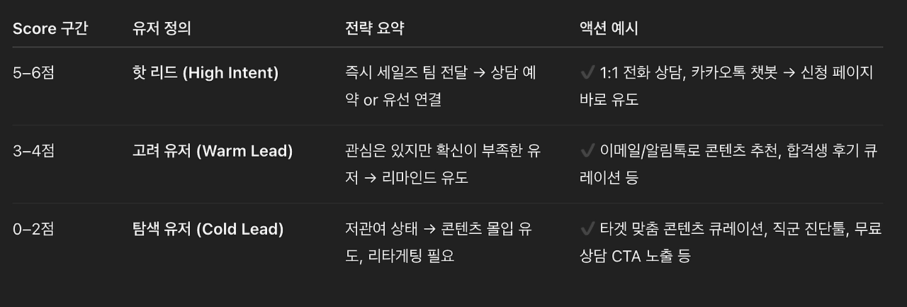 스크린샷 2025-05-03 오후 5.28.13.png