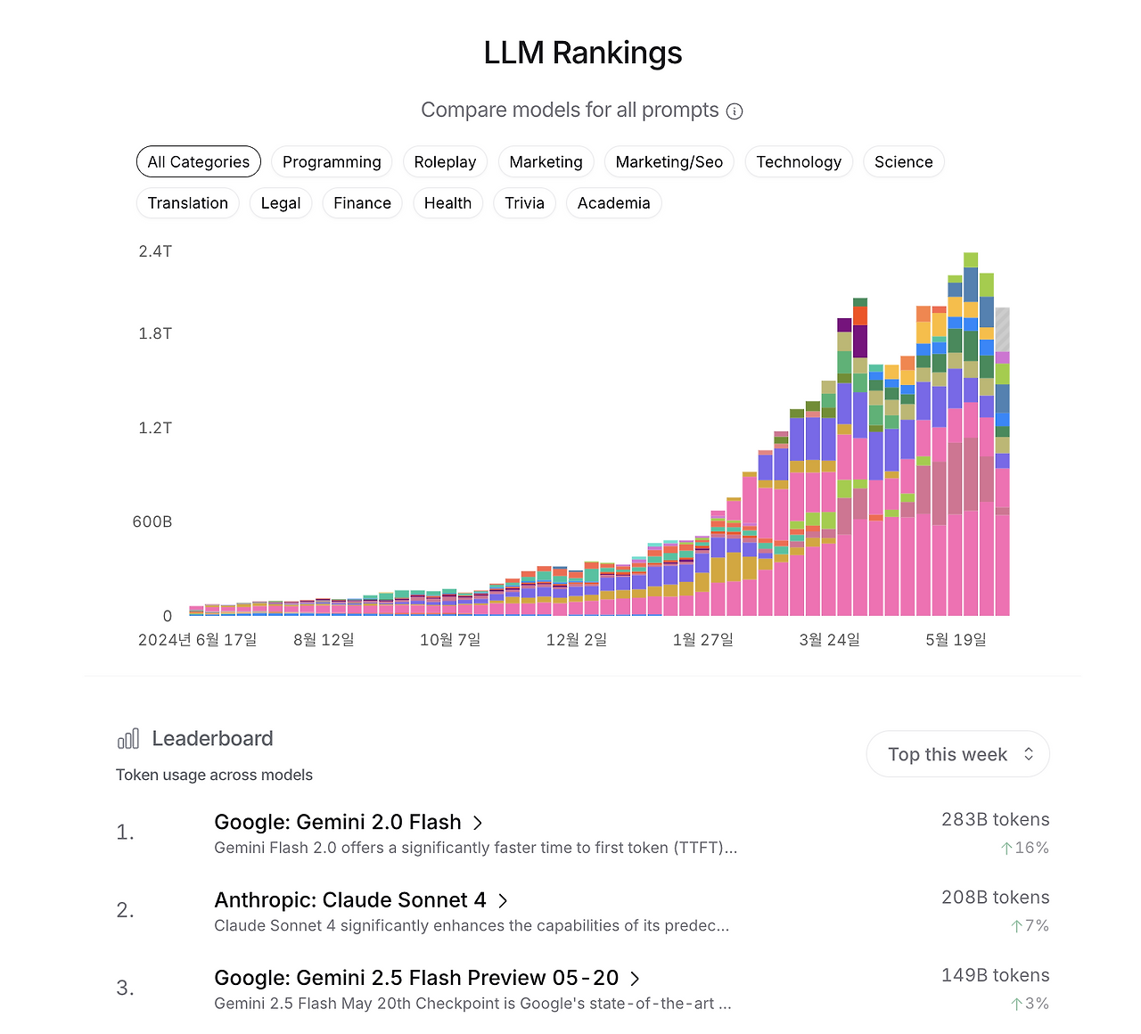 스크린샷 2025-06-15 오전 9.41.09.png