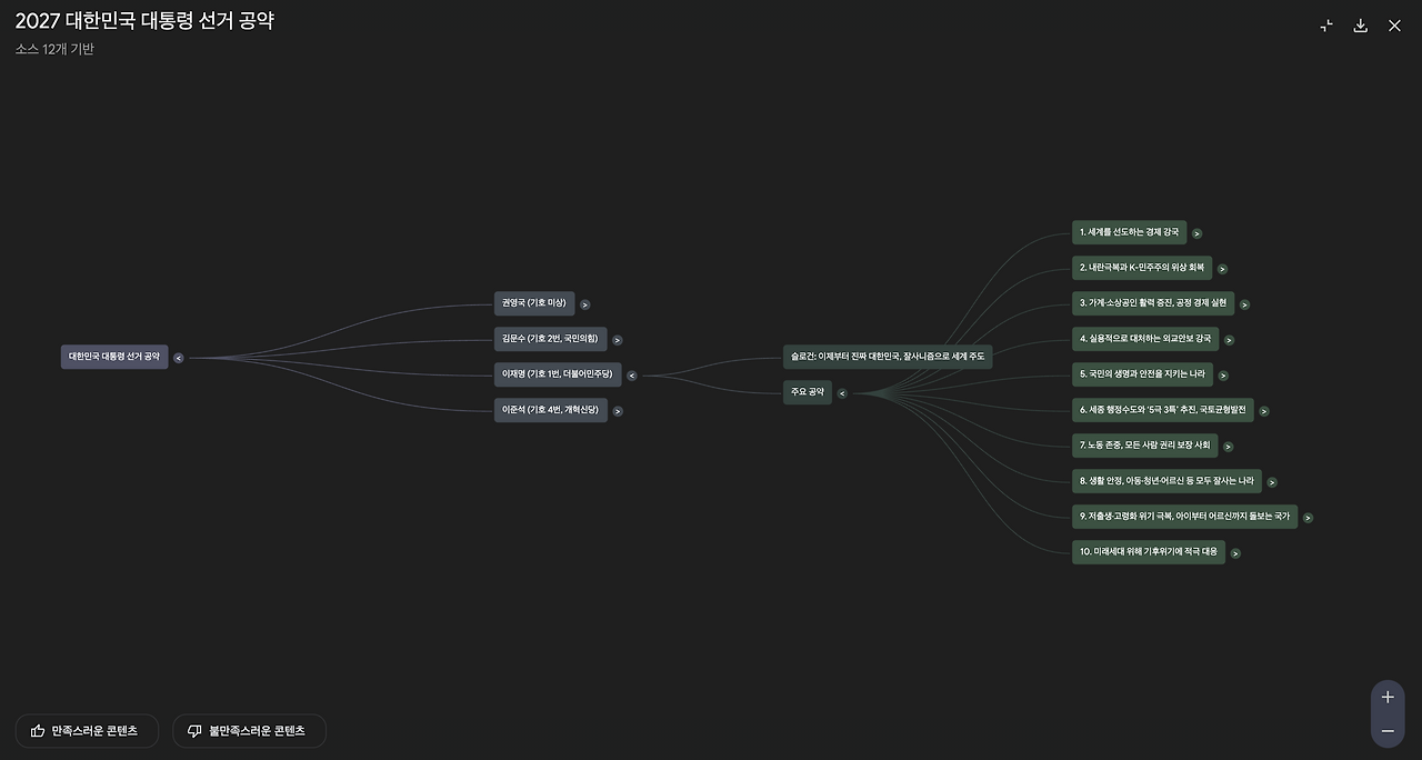 스크린샷 2025-06-15 오전 10.12.53.png