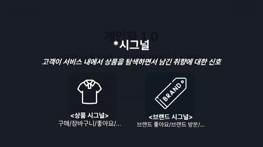 스크린샷 2025-05-11 오전 10.45.43.png