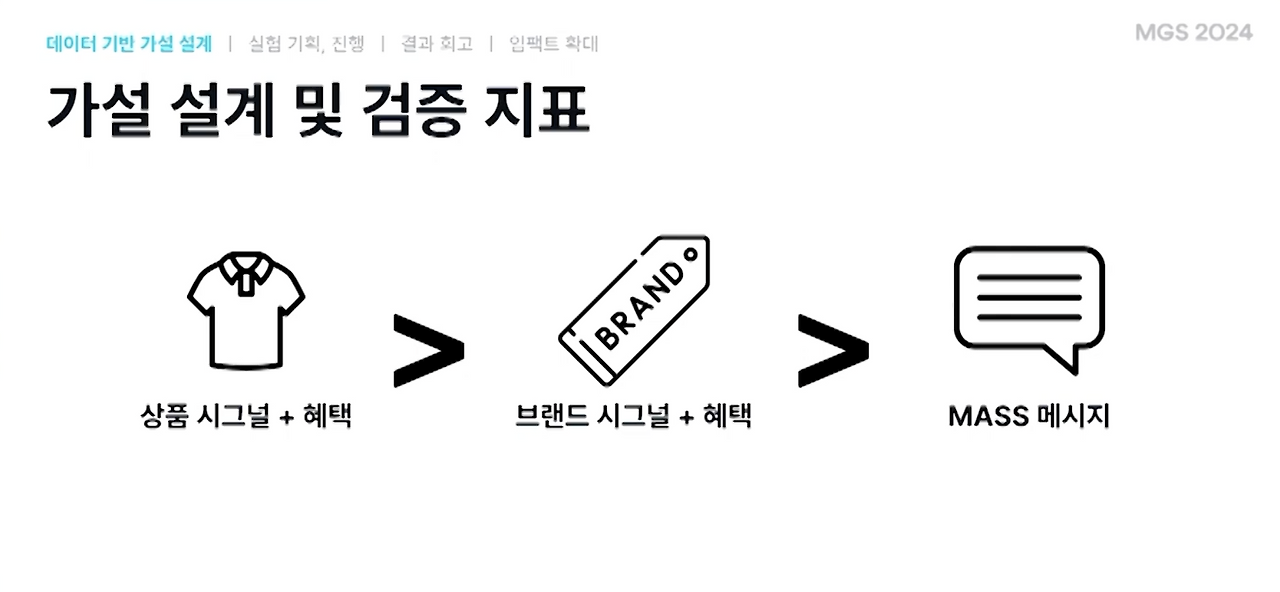 스크린샷 2025-05-13 오후 9.25.34.png