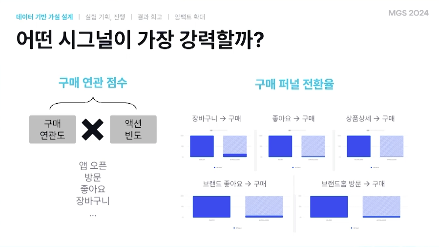 스크린샷 2025-05-11 오전 10.46.38.png