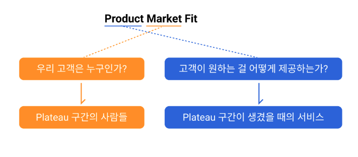 스크린샷 2025-05-02 오전 9.54.09.png