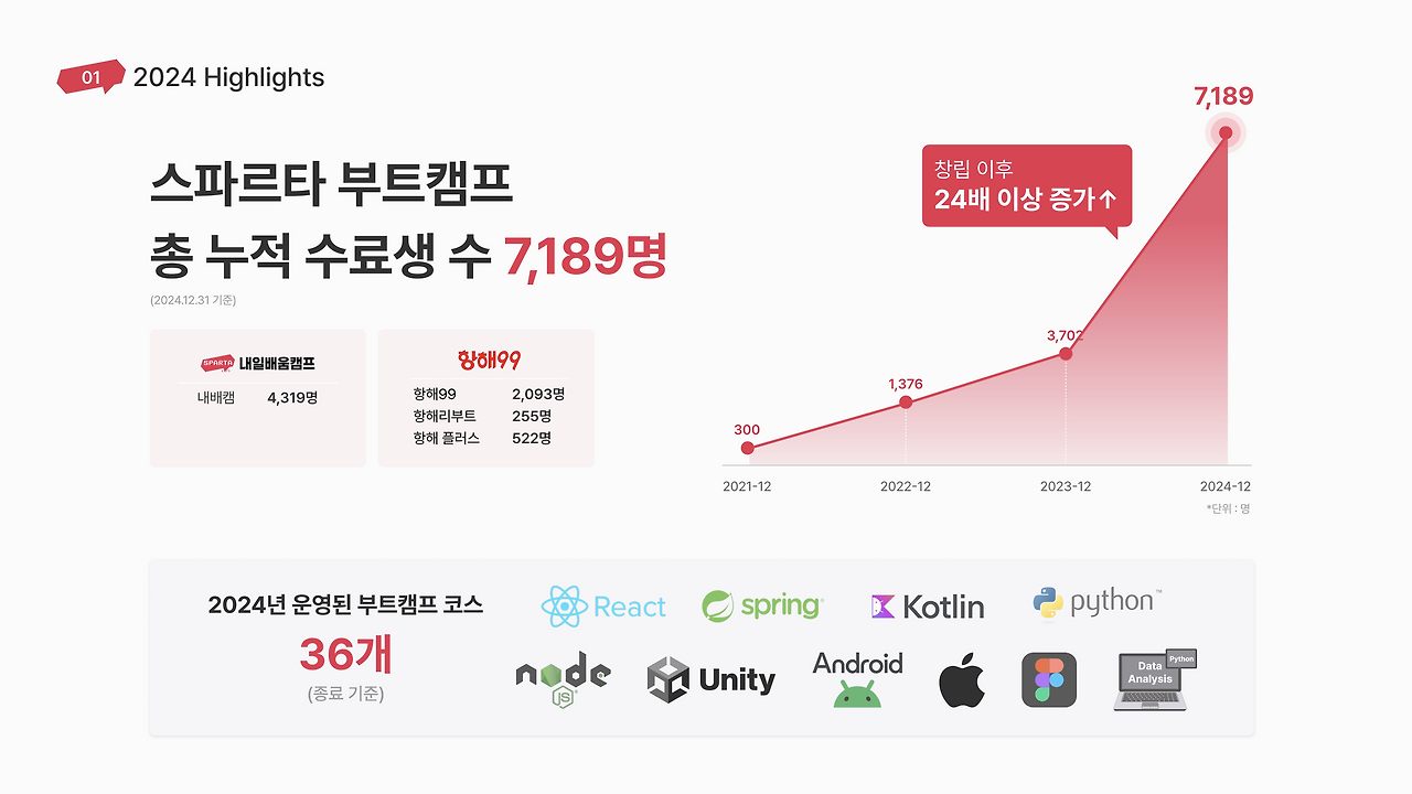 스크린샷 2025-06-04 오전 12.11.34.png