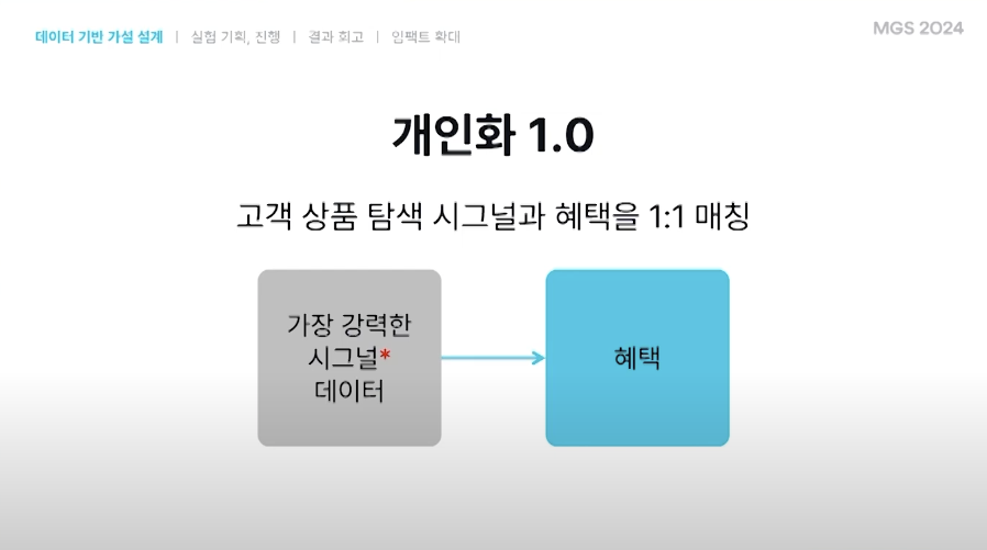 스크린샷 2025-05-11 오전 10.45.17.png