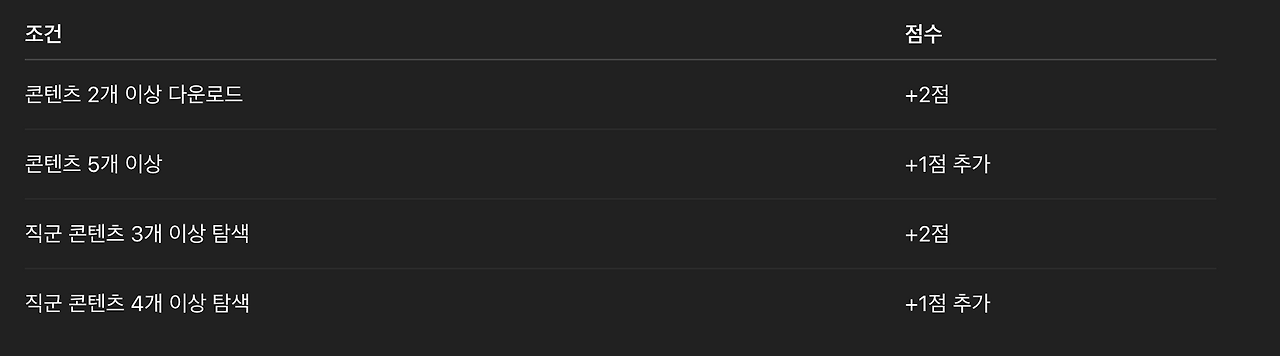 스크린샷 2025-05-03 오후 5.13.11.png