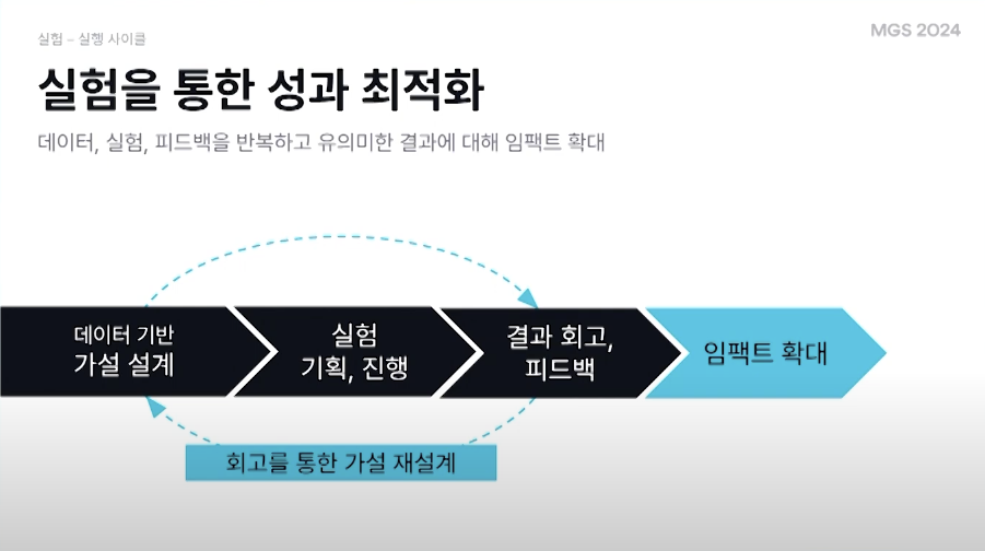 스크린샷 2025-05-11 오전 10.44.32.png