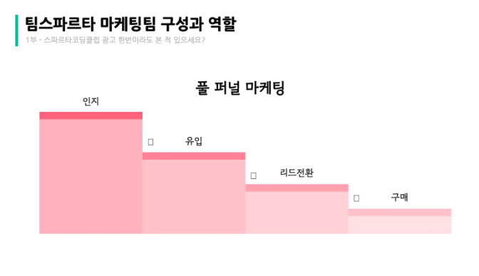 스크린샷 2025-05-03 오전 8.57.01.png