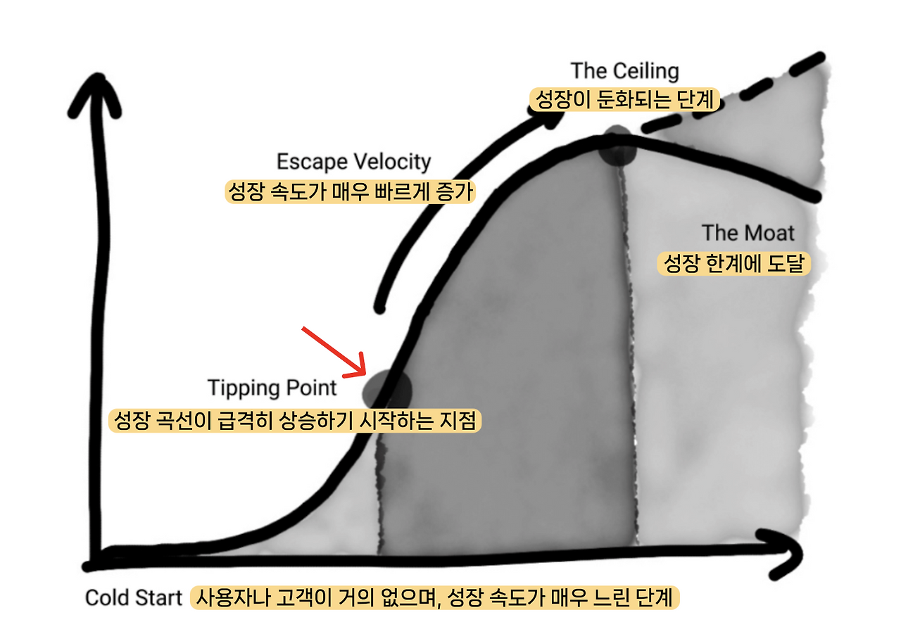 스크린샷 2025-09-05 오전 7.56.05.png
