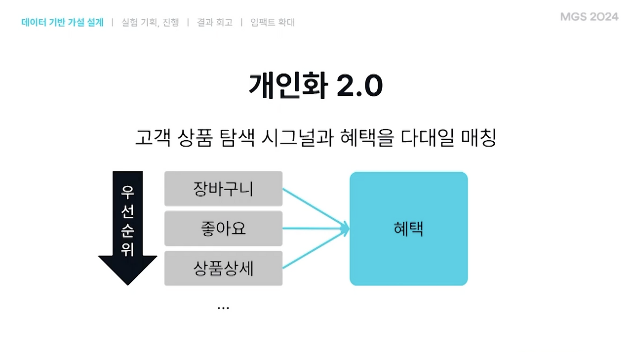 스크린샷 2025-05-13 오후 9.37.18.png